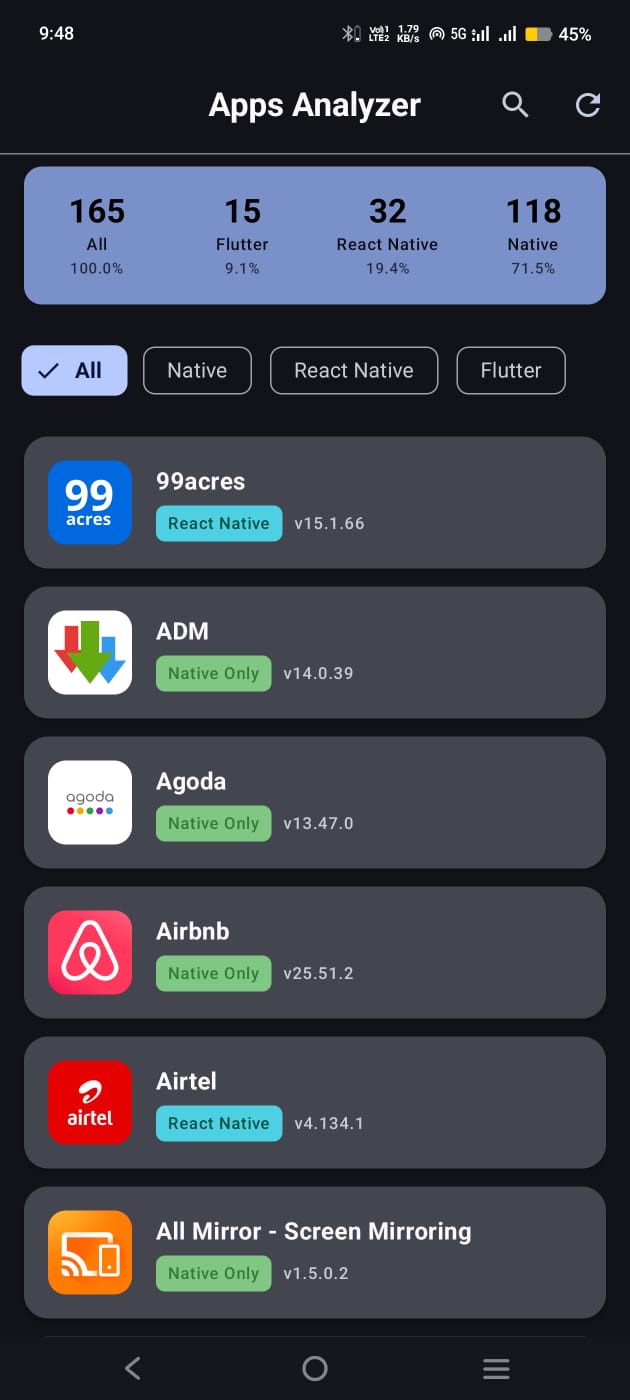 AppsAnalyzer home screen